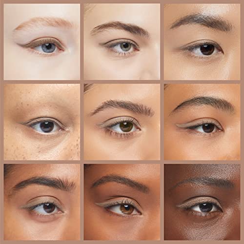 Rimmel London Scandaleyes Waterproof Kohl Kajal Eyeliner Pencil,
