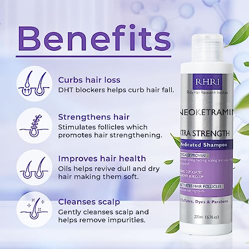 Medicated Anti Dandruff Shampoo for Men & Women | Scalp Psoriasis Relief