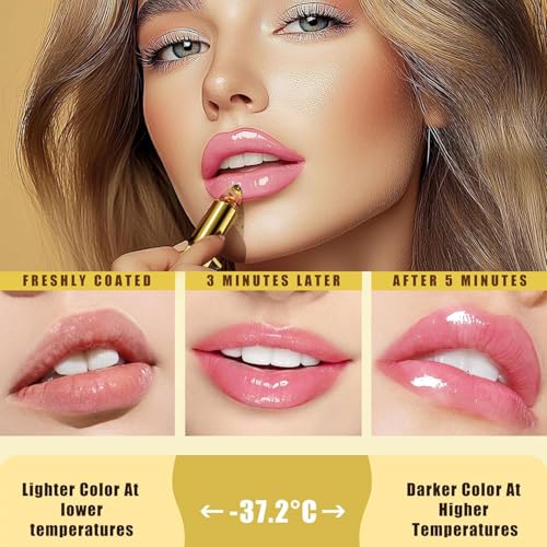 Phanund Transparent Color Changing Lipstick for Women - PH-Sensitive, Long-Lasting, Transferproof & Hydrating