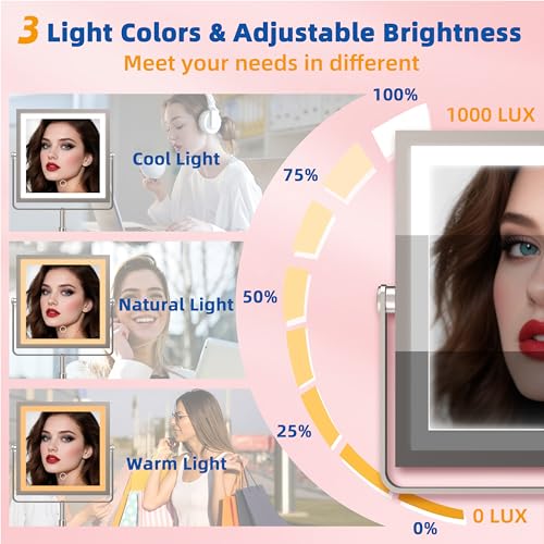Ruacq Makeup Mirror with Lights, 1X/10X Magnifying, 4000mAh Battery