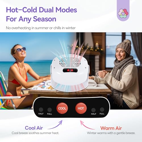 SAVILAND 600W Fast Nail Dryer: 6X Fast Drying Nail Polish Dryer for Regular Polish Nail Fan With Adjustable Angle Fingernail Dual Heating & Cooling Modes Dry Nail Dehydrator for Salon White