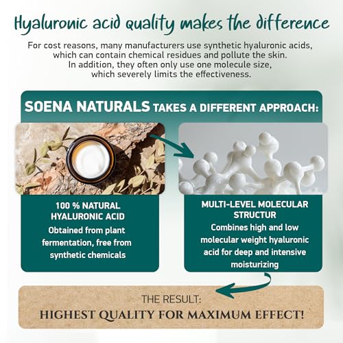 Hyaluronic Acid Cream + Q10 - Quadruple Anti-Wrinkle Complex - Anti-Aging - Day & Night Cream - Highly Dosed Moisturizing Cream - For Face & Decollete