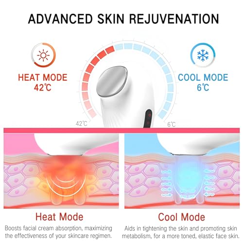 Electric Face Massager with Cool & Heat - Skin Lifting & Tightening