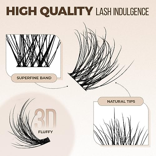 lashview diy lashes