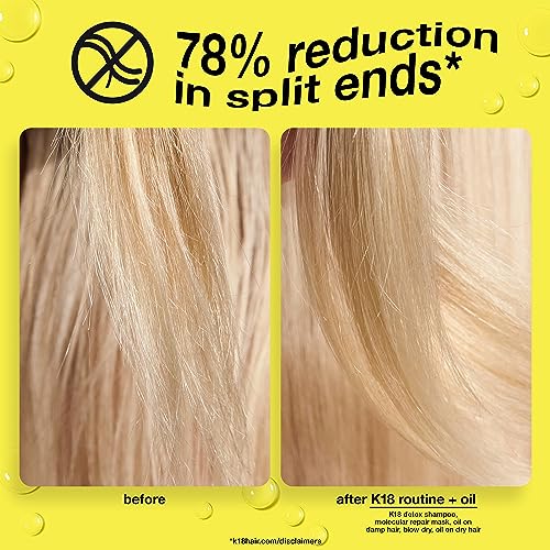 K18 Molecular Repair Hair Oil - Frizz Control & Heat Protection