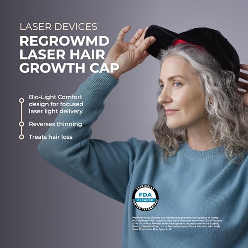 Hairmax RegrowMD Laser Cap | FDA-Cleared Hair Regrowth Device