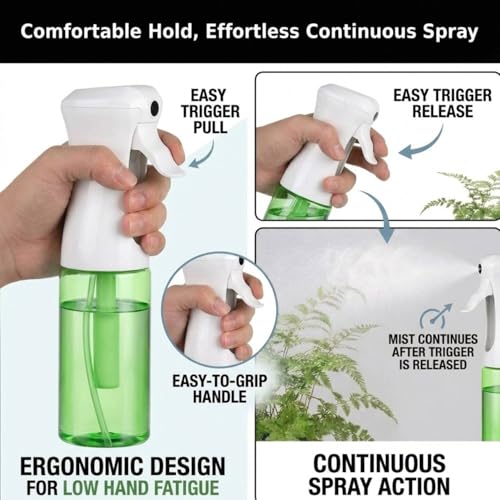 VIGOR PATH Continuous Fine Mist Spray Bottle – 6.7oz Refillable Water Mister for Hair, Cleaning & Plants
