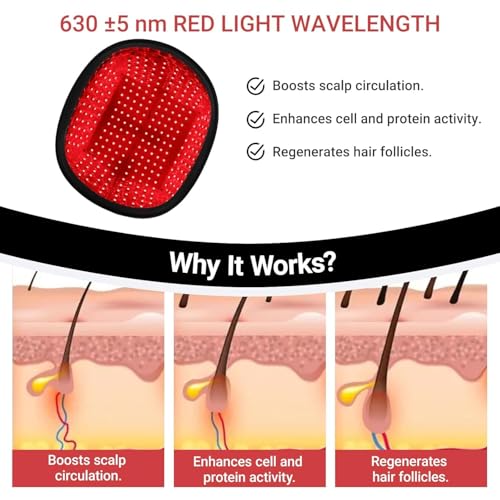 Laser Hair Growth Cap - FDA-Cleared Red Light Therapy for Men & Women