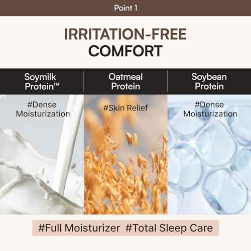 FLASKIN Milky Lotion | Soymilk Relief Protein Lotion | Skin Barrier Support, Hydration, Glow, Brightening | OAT and SOYBEAN EXTRACT, Niacinamide | Dry, Flaky Skin | Korean Skincare | 5.07 fl.oz.