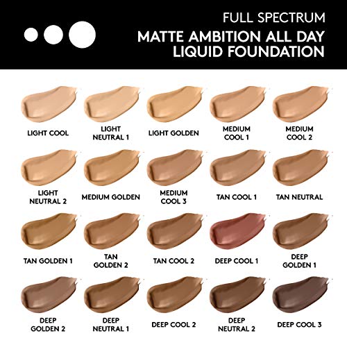 COVERGIRL Matte Ambition All Day Foundation Light Neutral 2