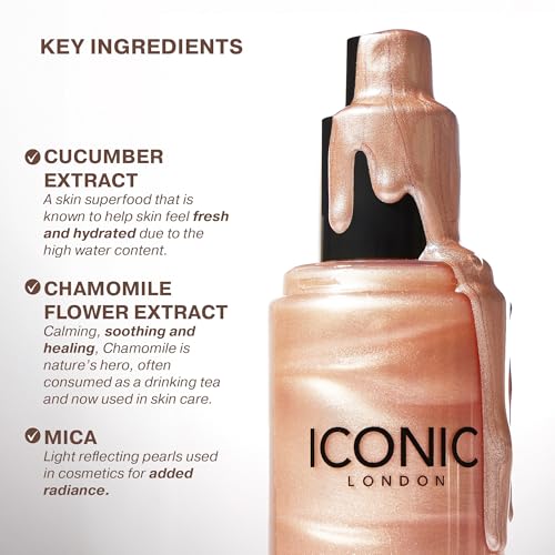 ICONIC LONDON Prep-Set-Glow Makeup Setting Spray 4.22 Fl Oz