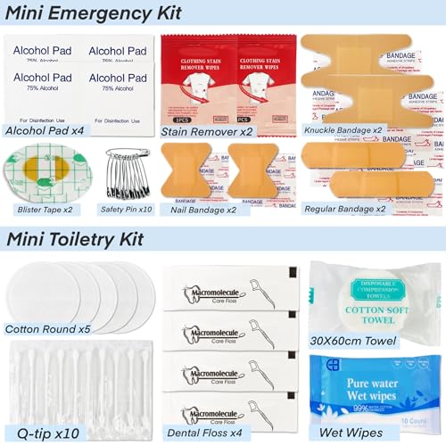 32-Piece Travel Toiletry Kit with TSA Bottles & Emergency Supplies