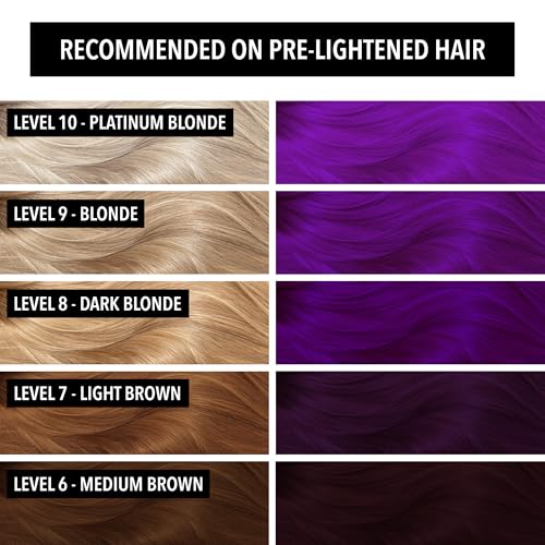 Pulp Riot Semi Permanent Hair Color – 4 oz
