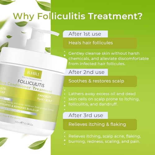 Folliculitis Deep Conditioner for Scalp Treatment - After Shampoo, Dandruff & Psoriasis Relief