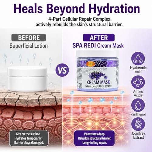 SPA REDI Deep Repair Skincare Mask - Regenerating Body & Hand Treatment - 16 oz