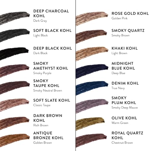Laura Geller Kajal Longwear Kohl Eyeliner Pencil – Smoky Quartz