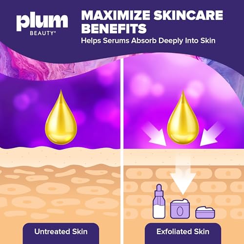 Plum Beauty Electric Face Scrubber Brush Rechargeable