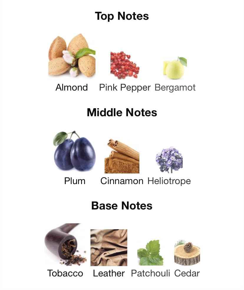 Fragrance World Supreme L'Homme Extreme for Men Eau de Parfum Spray, 3.4 Ounce