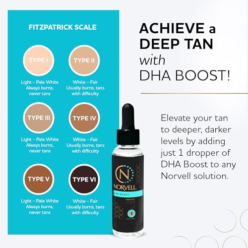 Norvell Spray Tan Solution DHA Boost Additive 2 oz ? Professional Sunless Tanning Solution Enhancer for Darker, Longer Lasting Color, Customizable Spray Tan Results, Easy Mix In Formula