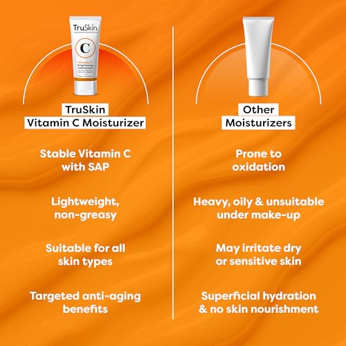 TruSkin Vitamin C Face Cream ? Brightening & Hydrating Daily Moisturizer with Vitamin E, B5, Jojoba Oil & Green Tea ? Smooth, Radiant-Looking Skin, 2 Fl Oz