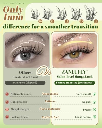 Manga Lash Clusters 10-14mm Wispy Eyelash Extensions