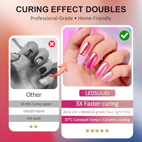 LEDSUUEI Cordless Mini Nail Lamp with LCD Screen & Rechargeable Battery for Gel Nails