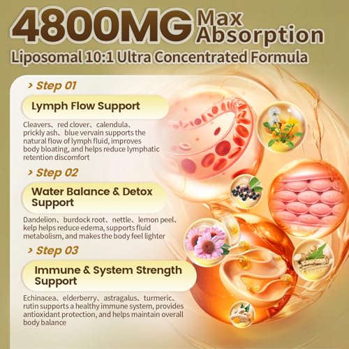 Lymphatic Drainage Supplement 21-in-1 Complex, 90 Capsules