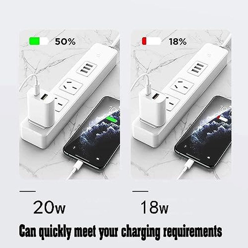 2 Pack USB-C Dual Port Wall Charger 20W Fast Charging