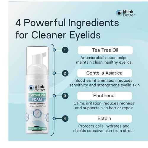 BetterLids Eyelid Foam Cleanser ? Tea Tree Oil Face & Eyelid Wash with Ectoin, Centella, Beta Glucan & Panthenol ? 4-in-1 Hydrating, Soothing, Purifying Formula ? 2 oz- Preservative Free