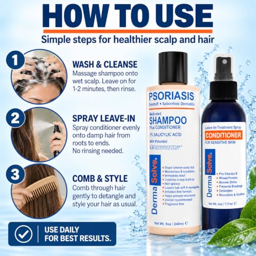 Dermasolve Medicated Dandruff & Psoriasis Shampoo + Leave-In Conditioner Spray Set