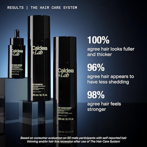 Caldera + Lab Hair Serum for Men | Fuller, Thicker Hair Growth