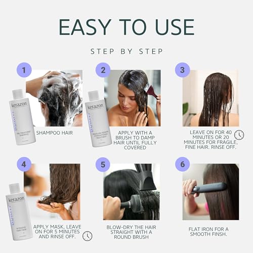 Brazilian Keratin Straightening Treatment Kit - Buriti & Collagen