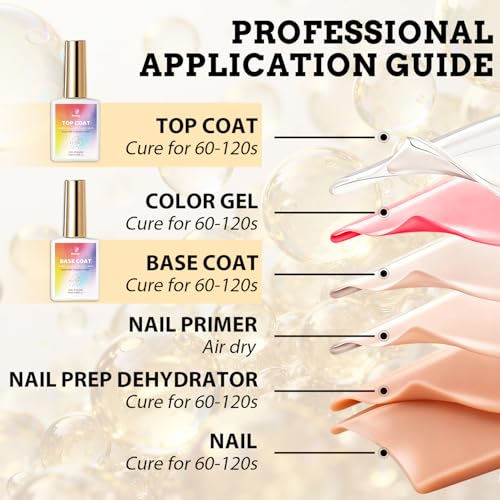 Karroy No Wipe Gel Polish Top Coat & Base Coat Set 2PCS 18ml Long-Lasting High Gloss
