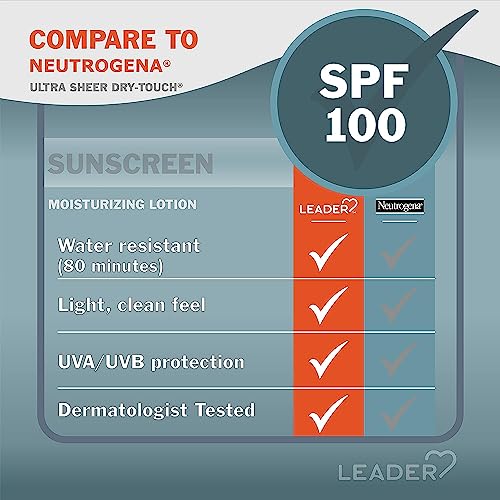Leader Travel Sunscreen SPF 100+ - Water-Resistant, Dry-Touch Lotion, 3 oz (Variation 1)