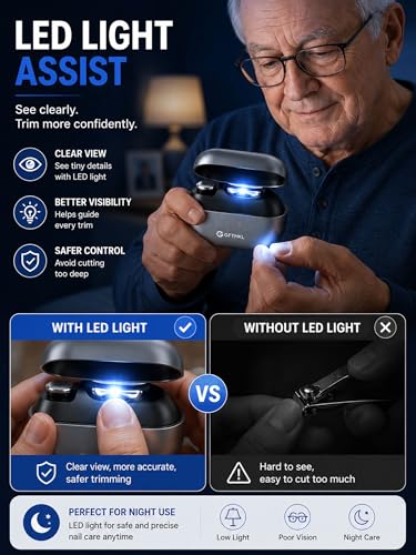 3-in-1 Electric Nail Clippers for Seniors with LED Light