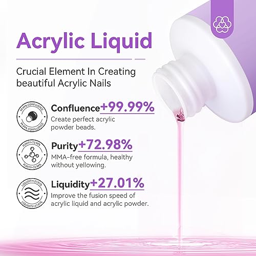 SAVILAND 113pcs Acrylic Nail Kit with Drill for Beginners, White Pink Clear
