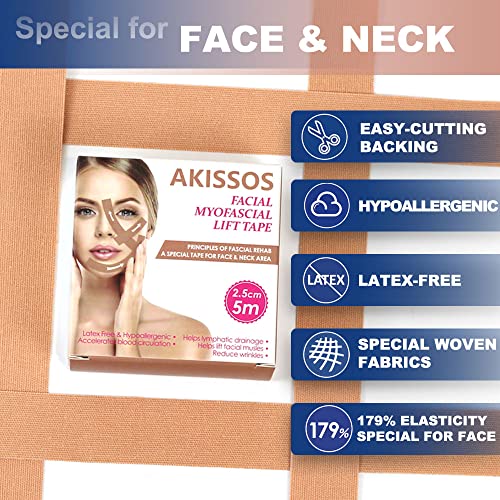 Akissos Facial Lift Tape Anti Wrinkle Patches 2.5cm x 5m