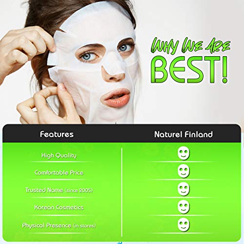 Korean Face Mask Sheet Aloe Vera 6 Mask Pack for Moisturizing, Cooling and After Sun