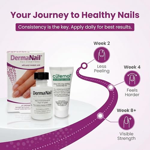 DermaNail Liquid Nail Strengthener & Cuticle Cream Repair Care Kit