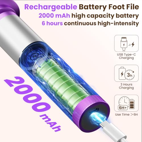 CYFERUY Silver Electric Foot Callus Remover with Nano-Glass Heads, Rechargeable Pedicure File, Up to 6H Runtime, Adjustable Speeds, Gift for Men Women