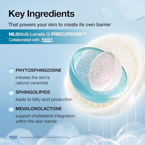 ANUA Barrier Reboot Water Gel Cream - Moisturizer for Oily Skin