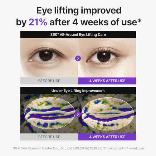 CENTELLIAN 24 360º PDRN Eye Cream with Retinol | Anti-Aging, Firming & Wrinkle Care