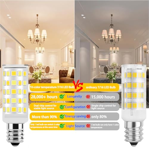 Replacement Bulbs 20W for Conair & Jerdon Makeup Mirrors - 10x Double Sided LED Bulbs (1Pack, 3 Color Temperatures)