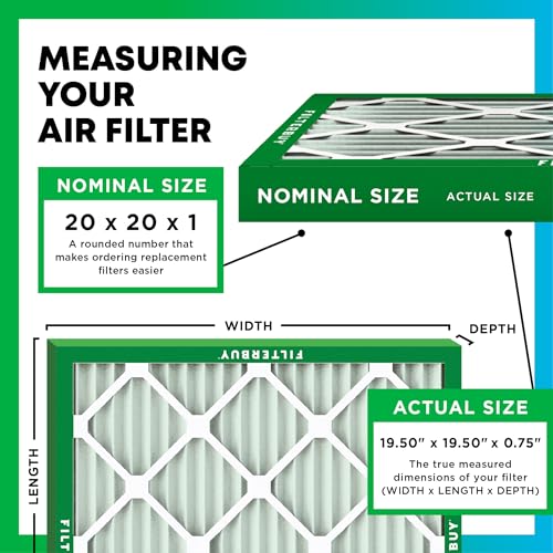 Filterbuy 20x20x1 MERV 8 Air Filter 4-Pack for HVAC Dust & Allergy Control