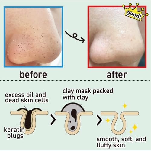 Detoxifying, Pore Minimizing, Hydrating Mask | 98.5% Natural Clay Mask |