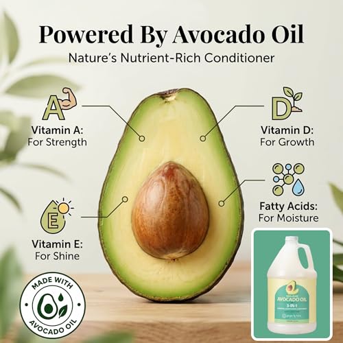 Ginger Lily Farms Avocado Oil 3-in-1 Shampoo Conditioner Body Wash 128oz