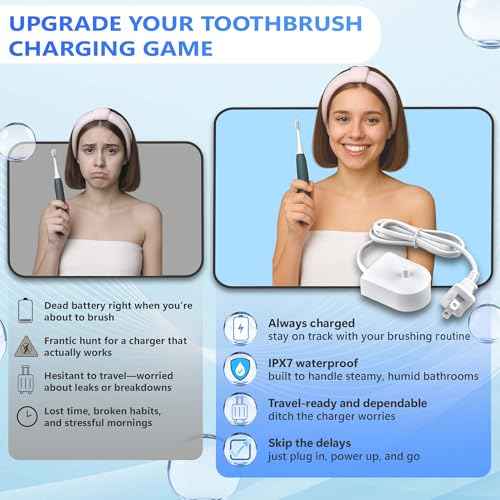 Replacement Charger Base for Philips Sonicare Electric Toothbrush HX6100 Compatible with 4100 5100 5300 6100 6500 9000 Series, Waterproof for Philips Sonicare Charger for Kids & Travel Cord