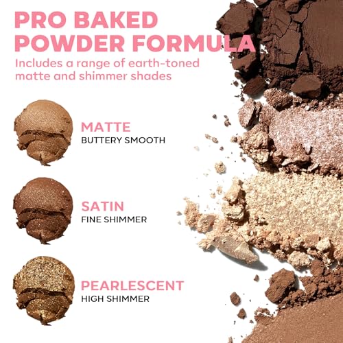 LUXAZA PRO 5-in-1 Eyeshadow Palette with Blush & Highlighter - 18 Shades