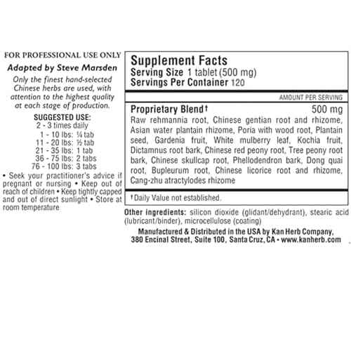 Kan Herbs - Damp Heat Derma Relief 120 tabs