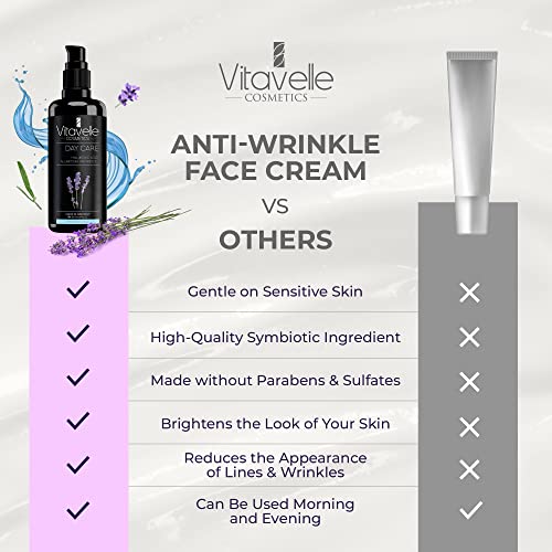 VITAVELLE Natural Day Moisturizer ? Anti-Aging Hydrating Cream with Allantoin & Hyaluronic Acid ? Lightweight Daily Facial Care for Oily & Combination Skin (1.69 Fl Oz)